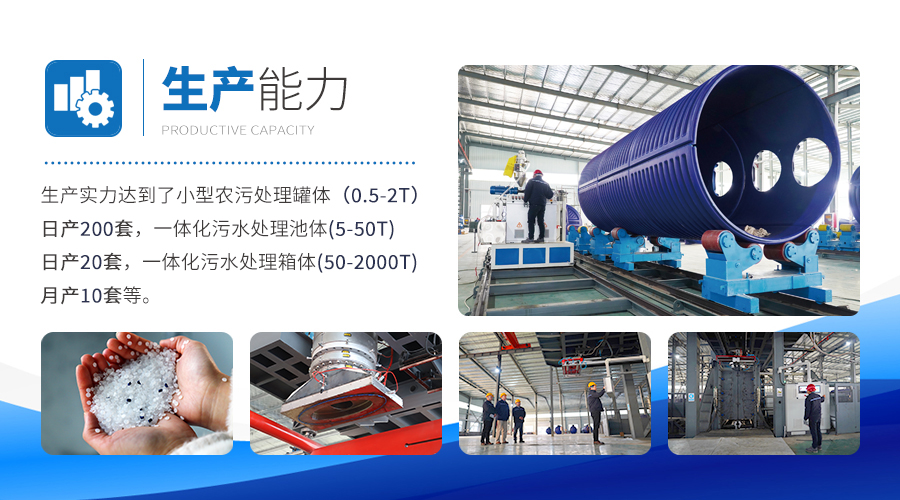 j9.com塑业生产能力